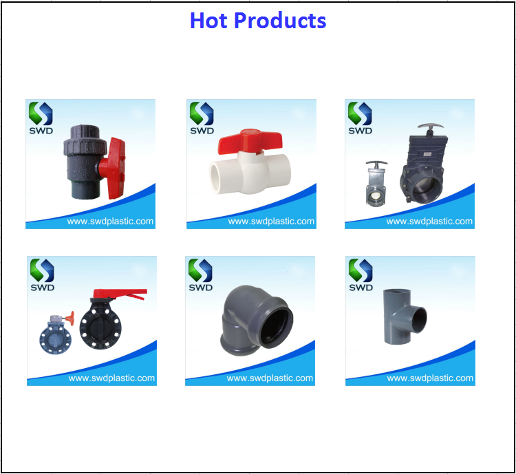 ABS Handle New Type PVC Fitting Coupling Control Valve UPVC Two-Piece Ball Valve PVC Ball Valve 2 Pieces Ball Valve